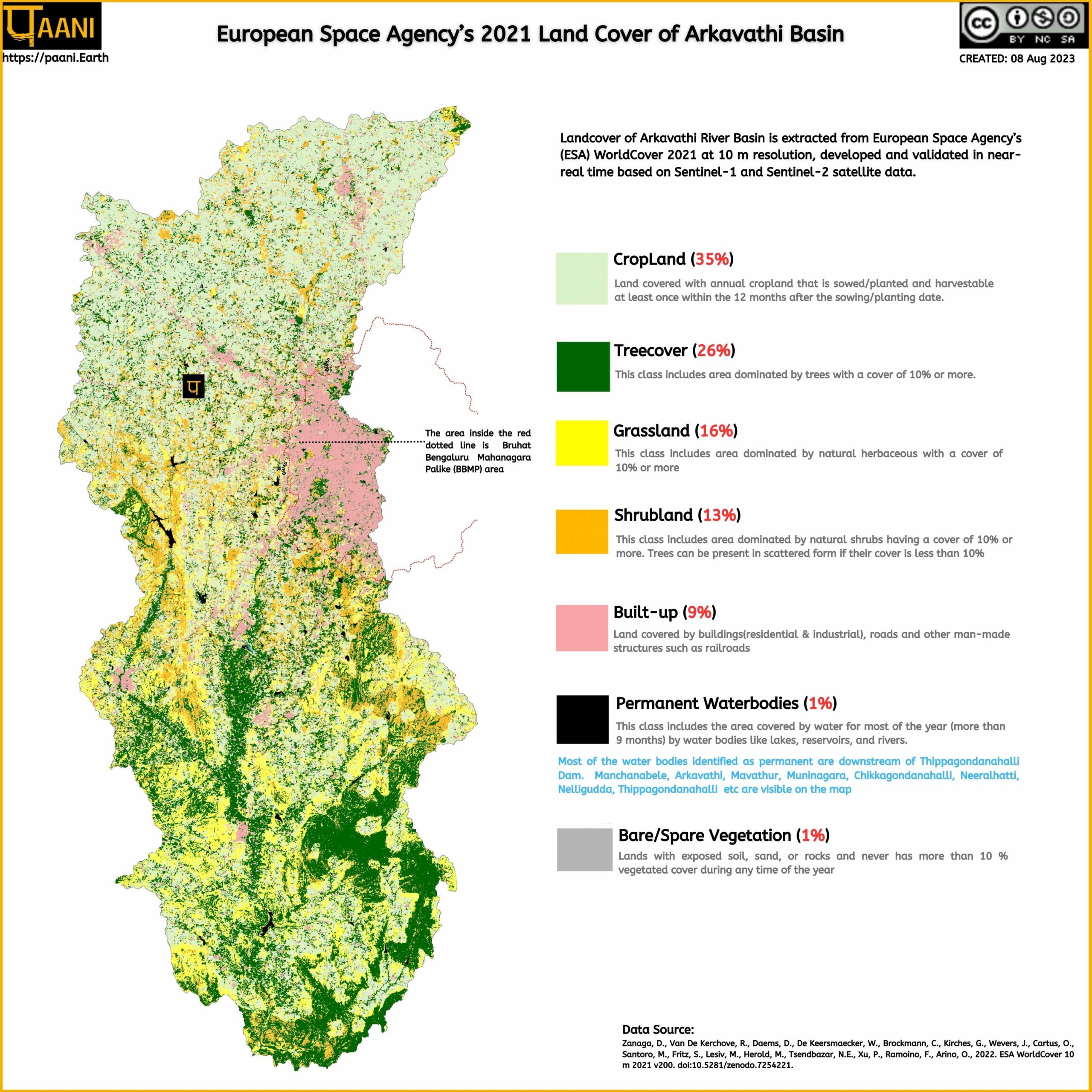 Arkavathi River Basin Land Cover